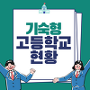 전국 기숙형 고등학교 현황 (2021.3.1. 기준)