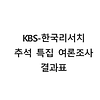 차기대선후보 적합도 여론조사 9월 20일 - KBS