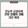 오늘의 금값시세 전망 팔때와 살때 다른 이유