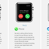 Apple Watch의 표준 앱 52개, 사용법을 한번에 체크!