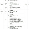 엠씨넥스 2019년 상반기 각 부문별 신입/경력직 수시 채용