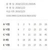 838회 4등 당첨! 839회 예상 당첨번호 맞추는 방법 확인하기.