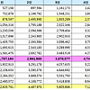 긴급재난지원금(코로나 정부지원금 소득하위 70% 지급) 4인가구 100만원 정리