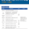 [채용연계형] 포스코 2019년 상반기 현장 신입사원(채용형 인턴) 채용