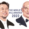 2022년 세계 최고 부자 랭킹 톱 10