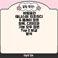 비밀공간 테니스화: 인조잔디 & 클레이 코트 정복, 디자인과 기능 모두 잡은 Top 2 비교 분석