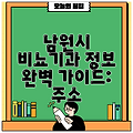 남원시 비뇨기과 정보 완벽 가이드: 주소