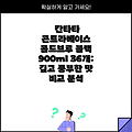 칸타타 콘트라베이스 콜드브루 블랙 900ml 36개:  깊고 풍부한 맛 비교 분석