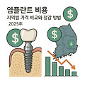 임플란트 비용, 지역별 가격 비교와 절감 방법 (2025년 최신)