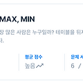 프로그래머스 스쿨 SQL 고득점KIT_SUM,MAX,MIN 답안지 (MYSQL)