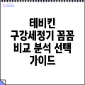 테비킨 구강세정기 꼼꼼 비교 분석  선택 가이드 5가지 인기 모델