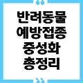 강아지의 예방접종 비용, 중성화 수술 비용, 그리고 강아지 병원 지역별 전화번호