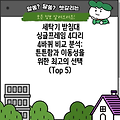 세탁기 받침대 싱글프레임 4다리 4바퀴 비교 분석: 튼튼함과 이동성을 위한 최고의 선택 (Top 5)
