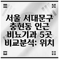 서울 서대문구 충현동 인근 비뇨기과 5곳 비교분석: 위치