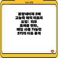 블랑네이처 5배 고농축 매직 티트리 오일:  피부 트러블 완화,  매일 사용 가능한 5가지 이유 분석