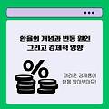 환율의 개념과 변동 원인, 경제적 영향