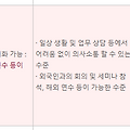 이제는 토익 대신 지텔프 준비하세요