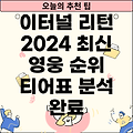 이터널 리턴 2024 최신 티어표: 영웅별 등급 및 순위 분석