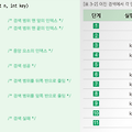 3-3장 검색 알고리즘 - 복잡도 (3/5)