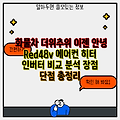 화물차 더위추위 이젠 안녕 Red48v 에어컨 히터 인버터 비교 분석 장점  단점 총정리