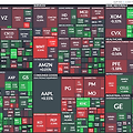 S&P 500 빅 데이터로 본 장기 투자의 힘
