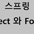 스프링 Redirect / Forward
