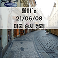 미국 증시 정리_21.06.08_증시는 조용, 암호화폐는 또 큰 하락