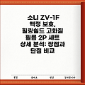 소니 ZV-1F 액정 보호, 힐링쉴드 고화질 필름 2P 세트 상세 분석: 장점과 단점 비교