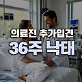 36주 낙태 사건 의료진이 추가로 입건 전말과 사회적 반응