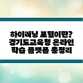 하이러닝 포털이란? 경기도교육청 온라인 학습 플랫폼 총정리