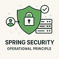 SecurityFilterChain 구조