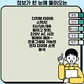 디지털 타이머 스위치: EU/UK/BR 플러그 호환, 220V AC 시간 릴레이 제어 - 프로그래밍 가능한 전자 타이머 소켓 분석