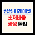 ETF 총보수 연 0.0062%로 인하! 삼성·미래에셋 초저비용 경쟁 돌입