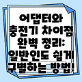 어댑터와 충전기 차이점 완벽 정리: 일반인도 쉽게 구별하는 방법!