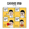 다이어트 할 때 피해야 할 음식 10가지 (의외의 음식 포함!)