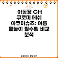 아동용 CH 쿠로미 메쉬 아쿠아슈즈: 여름 물놀이 필수템 비교 분석