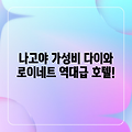 나고야 다이와 로이네트, 역대급 가성비!