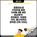 잘풀리는집 키친타월 블루 130매 6롤 세트 비교분석: 천연펄프, 저렴한 가격, 흡수력까지 완벽한 선택 가이드