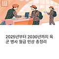 2025년부터 2030년까지 육군 병사 월급 인상 총정리 / 육군 병사 월급, 앞으로 얼마나 오를까?