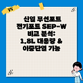 신일 무선포트 전기포트 SEP-W 비교 분석: 1.8L 대용량 & 이중단열 기능