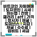 비트코인 자동매매 | 도지코인 | 시세 | 하는법 | 전망 | 갤러리 | etf | 가격 | 창시자 | 채굴 | 도미넌스 | 지갑 | 채굴 | 수수료 | 업비트 | 세금