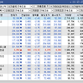 [주식매매일지] 계엄령 선포된 날 단타 매매하기 +150원