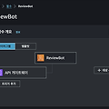 [실패] AWS Lambda 환경에서 Ollama를 이용한 코드 리뷰 봇 만들기