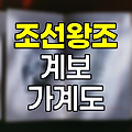 조선왕조 계보와 가계도, 27명 역대 왕의 업적과 역사적 의미