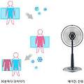 쿨매트 VS 에어컨: 냉방효율 비교와 전기요금 절약 전략