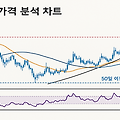 📈 2025-05-08 크립토 시장 뉴스 총정리! 비트코인, XRP, 솔라나에 무슨 일이?