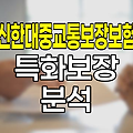 신한대중교통보장보험, 저비용 특화보장의 이면