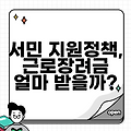 서민 지원정책, 근로장려금 얼마 받을까?