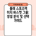 툴레 스포츠랙 히치 바스켓 그물: 장점 분석 및 선택 가이드