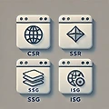 웹 페이지 렌더링 방식 이해: CSR, SSR, SSG, ISG